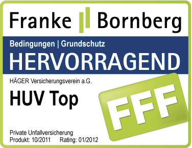 Franke & Bornberg Testimonial